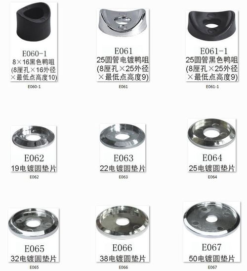 廊坊50电镀圆塞产品样图及价格,廊坊50电镀圆塞产品样图及价格生产厂家,廊坊50电镀圆塞产品样图及价格价格